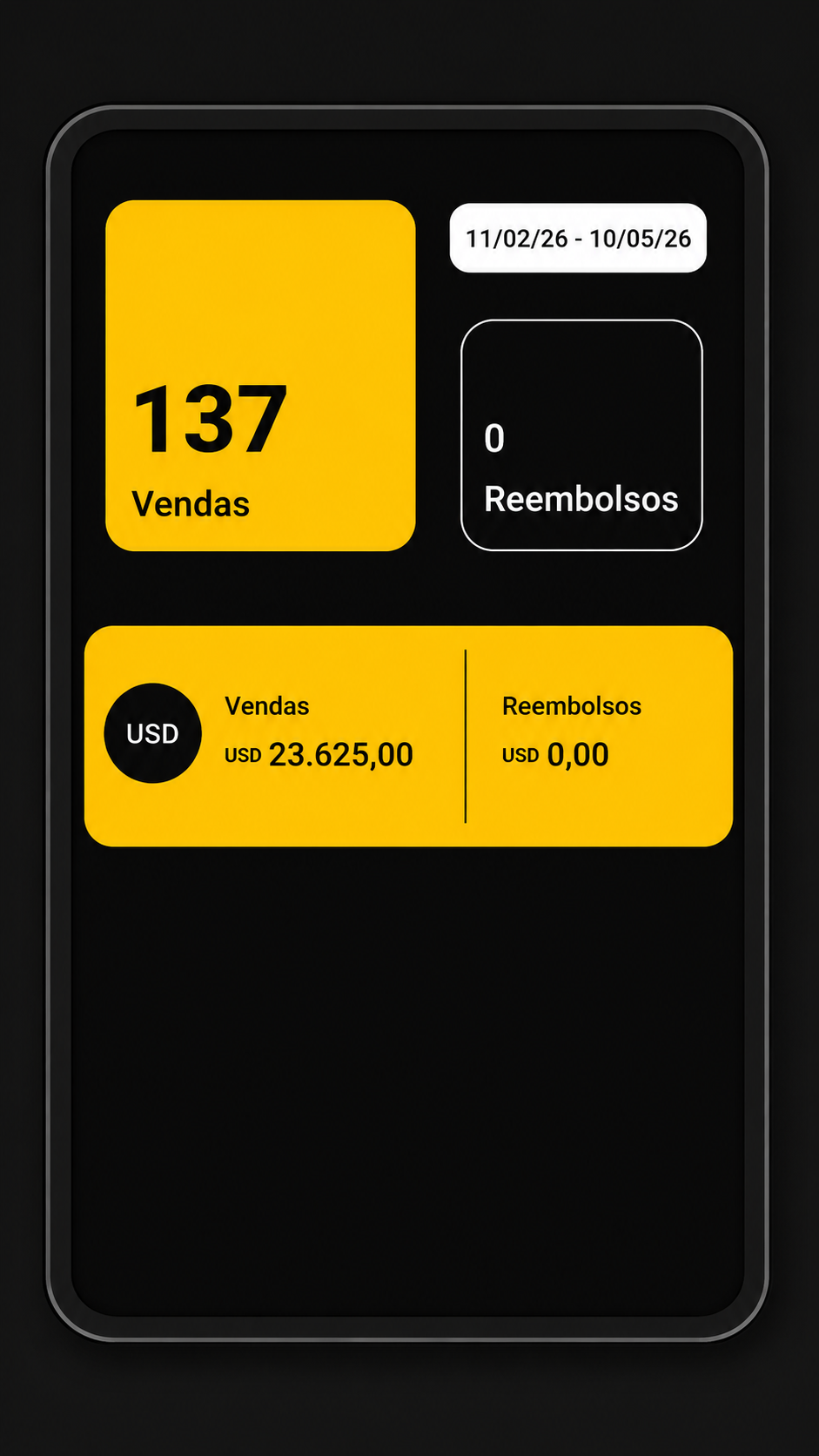 Resultado 03