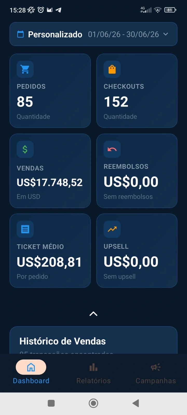Junho 85 pedidos