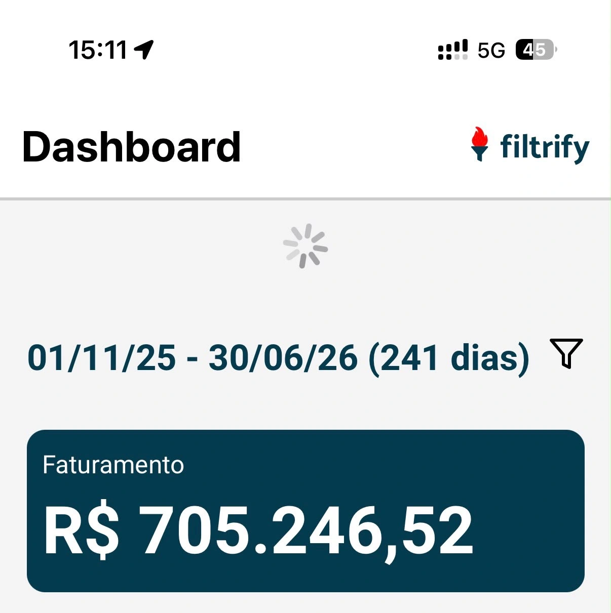 241 dias R$705 mil