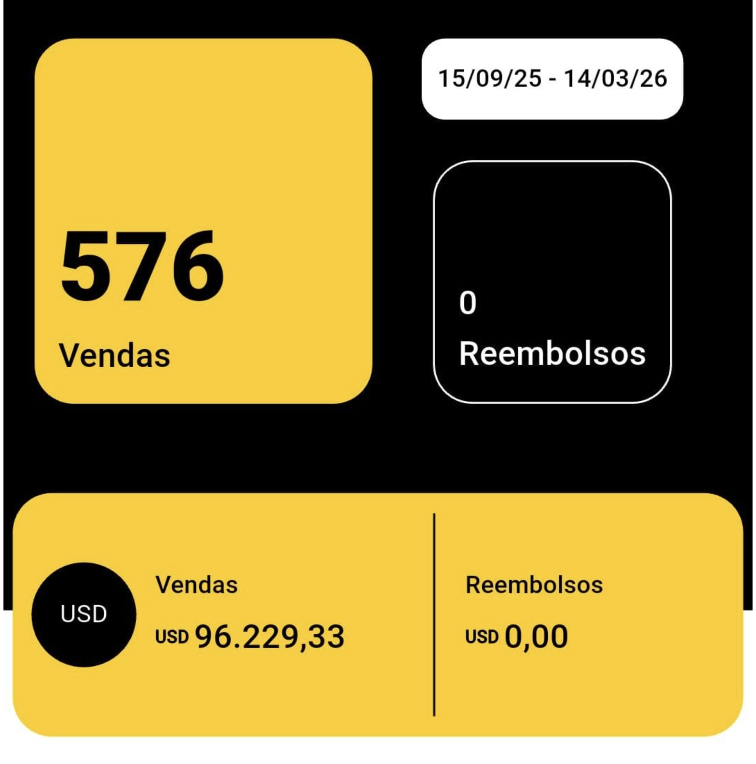 Resultado real de aluno ProStart 6